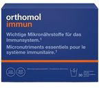 Supermarkt & Drogerie