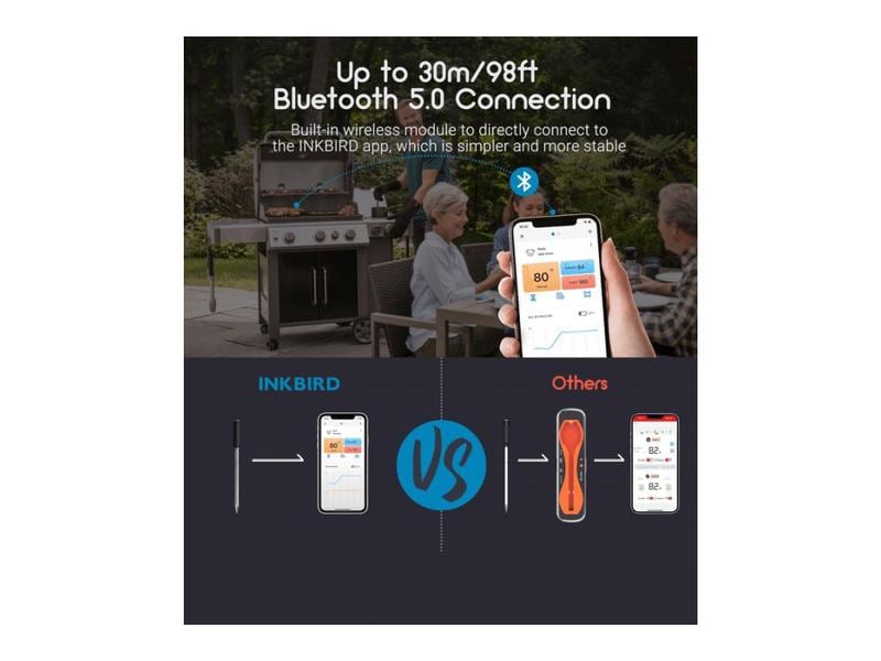 Thermomètre à Viande Sans Fil Inkbird INT-14-BW WiFi/Bluetooth - 4 Sondes Pour Four, BBQ, Fumoir