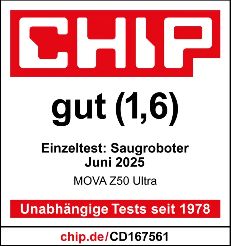CHIP Test Center