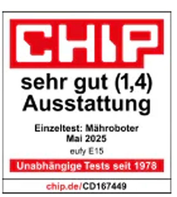 CHIP Test Center CHIP Test Center