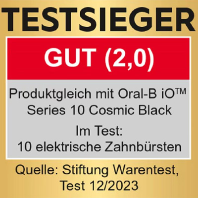 Testsieger
