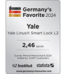 Germany's Favorite 2024